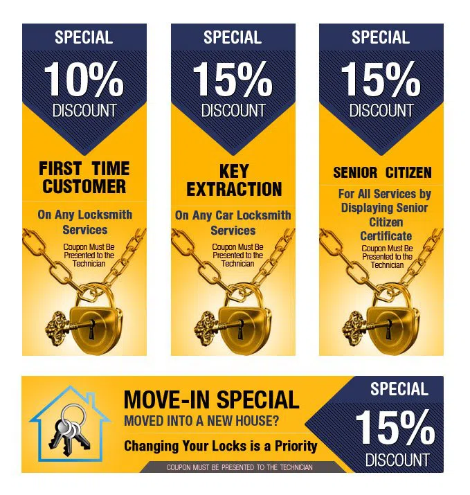 Ocean Beach CA Locksmith Store, Ocean Beach, CA 619-824-0215 Ocean Beach CA Locksmith Store, Ocean Beach, CA 619-824-0215 - coupons