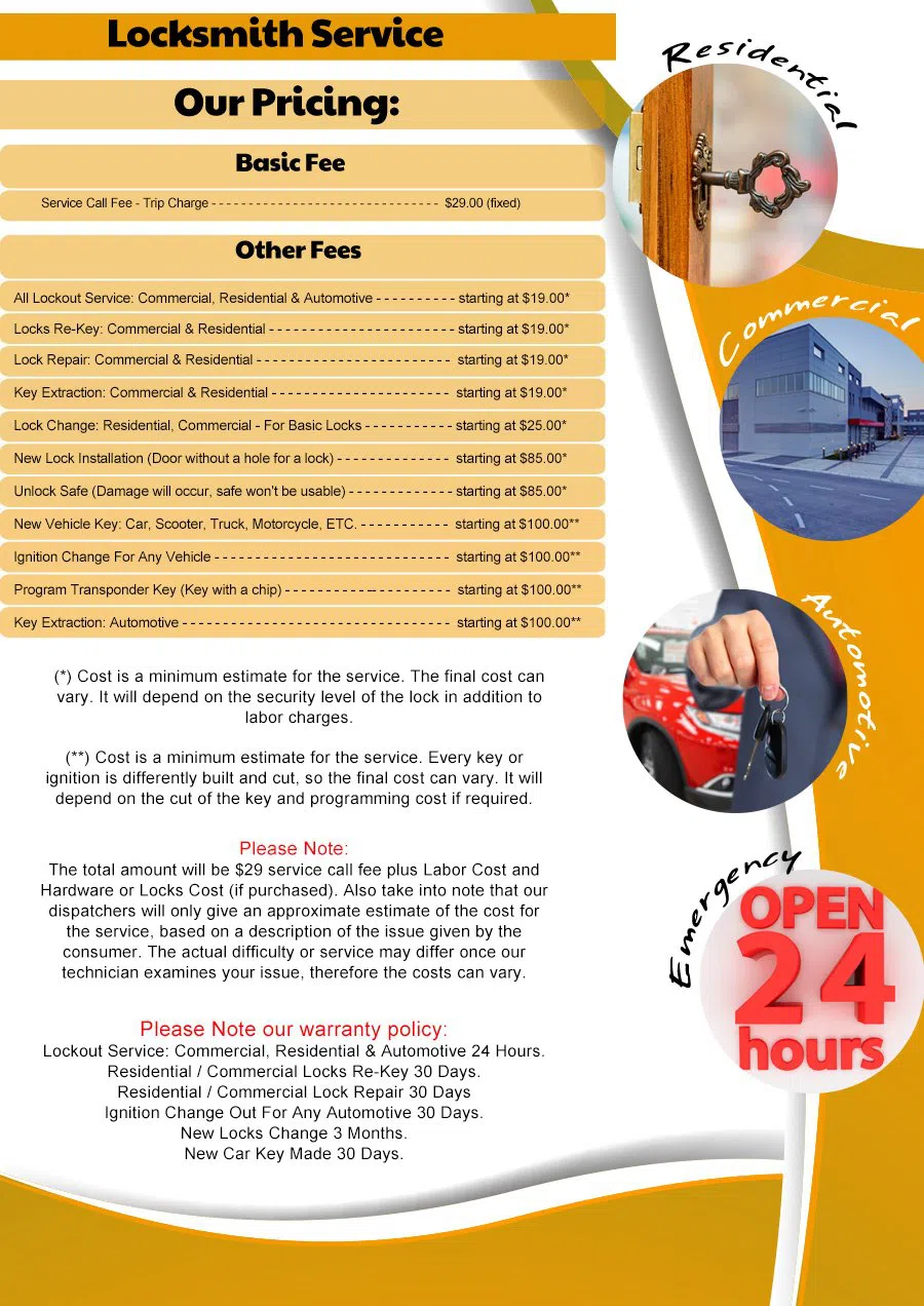 Ocean Beach CA Locksmith Store, Ocean Beach, CA 619-824-0215